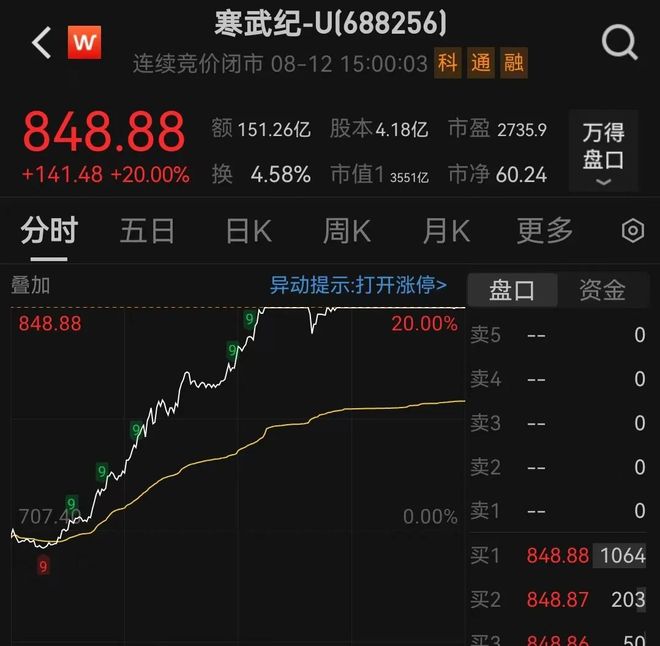 新高！工作人员回应订单情况开元棋牌688