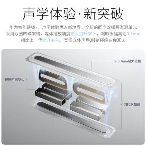 智能眼镜2代让生活更智能！开元棋牌体验未